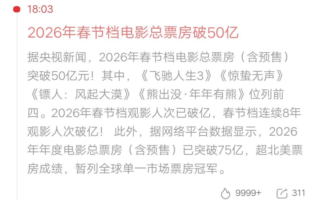 影视院线板块重大利好，谁是下一个龙头股？2026年春节档电影总票房突破50亿，连