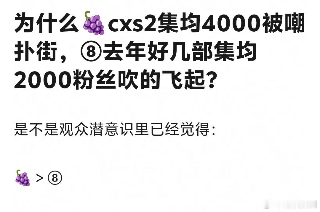 再不让粉丝吹，热巴就真的无人在意了[思考] ​​​