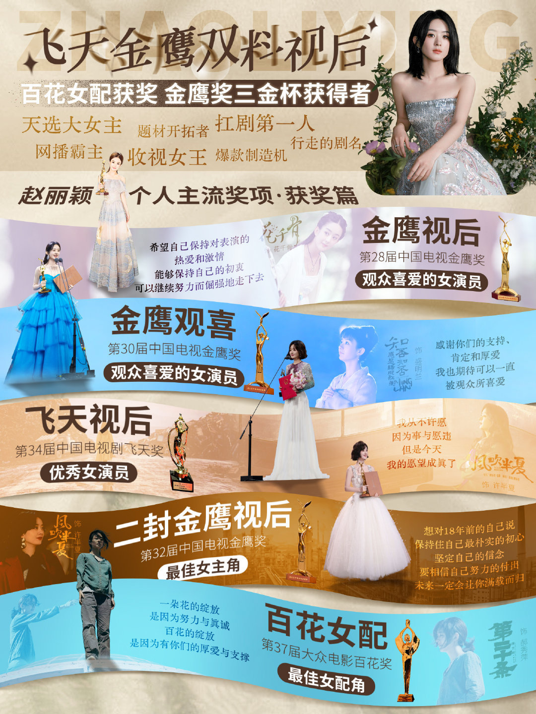 赵丽颖新恋情超一线女明星赵丽颖，内娱抗剧第一人，收视女王，飞天金鹰双料视后没空陪