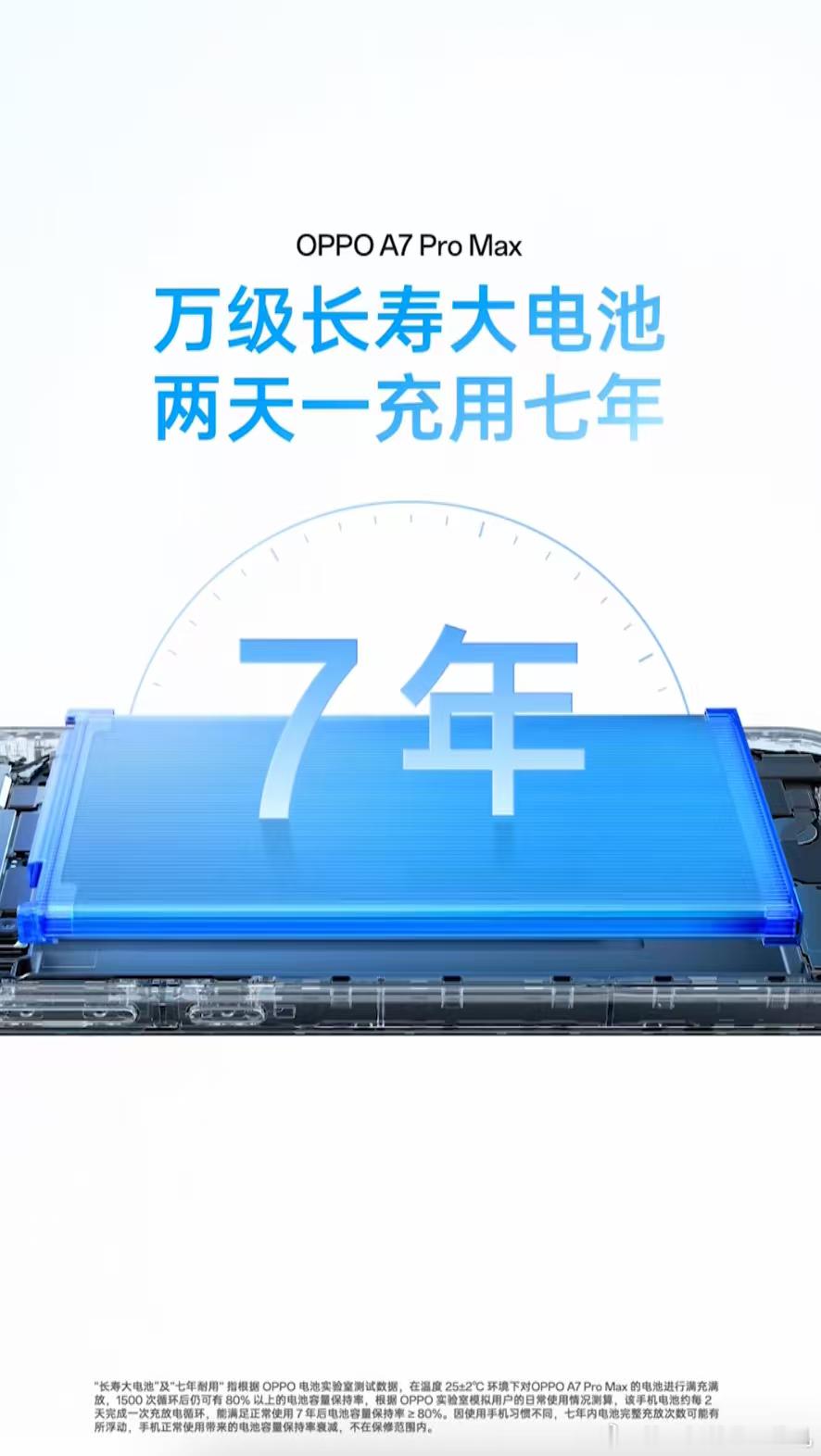 OPPO A7 Pro Max搭载10000mAh万级大电池，终结手机电池容量和