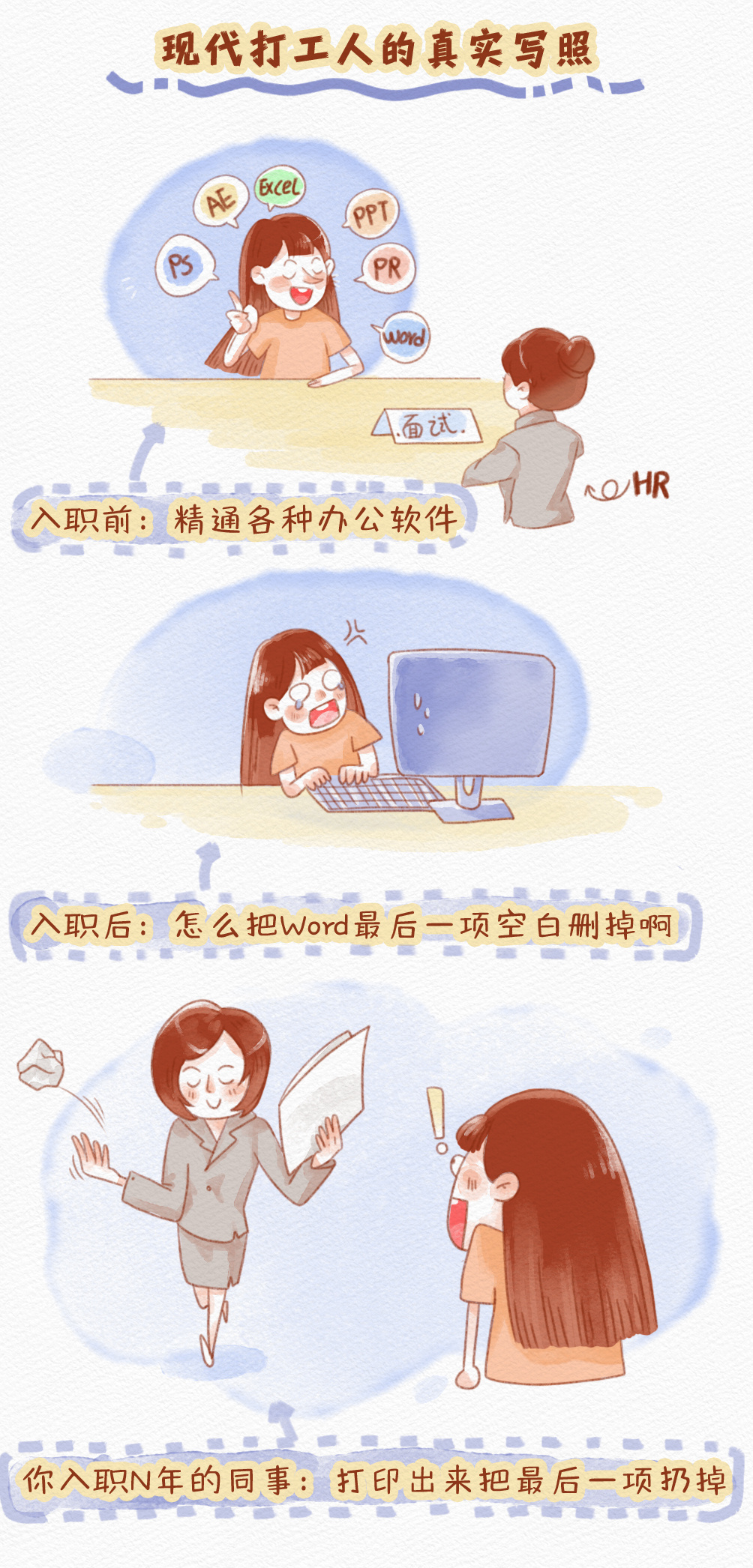 现代打工人的真实写照 ​​​