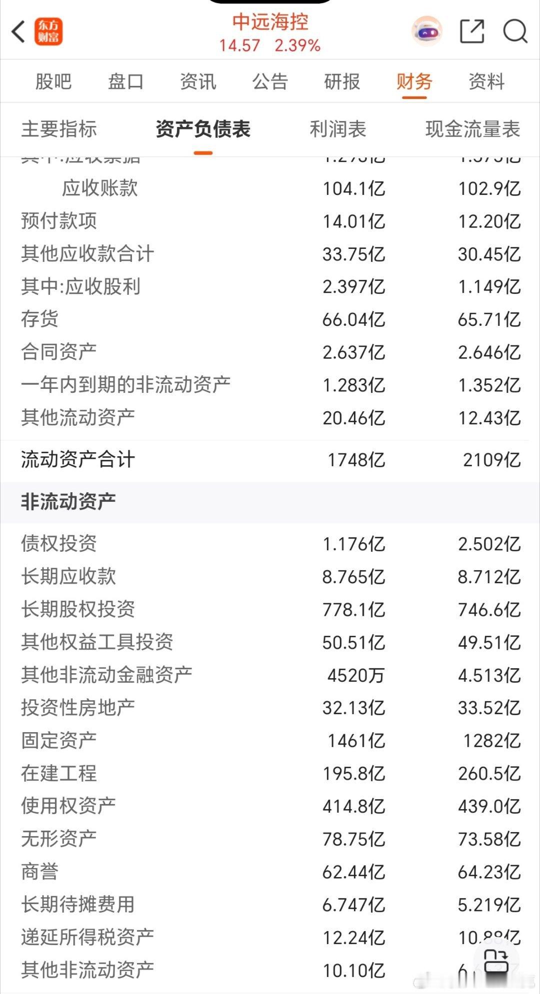 折旧和摊销不直接以独立项目列示，而是作为抵减项隐藏在非流动资产中，具体位置如下:
