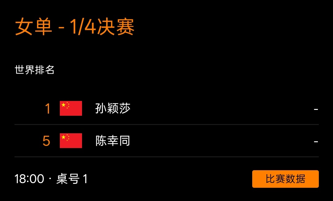 wtt美国大满贯2026 🏓 孙颖莎 2026WTT美国大满贯女单1/4决赛孙