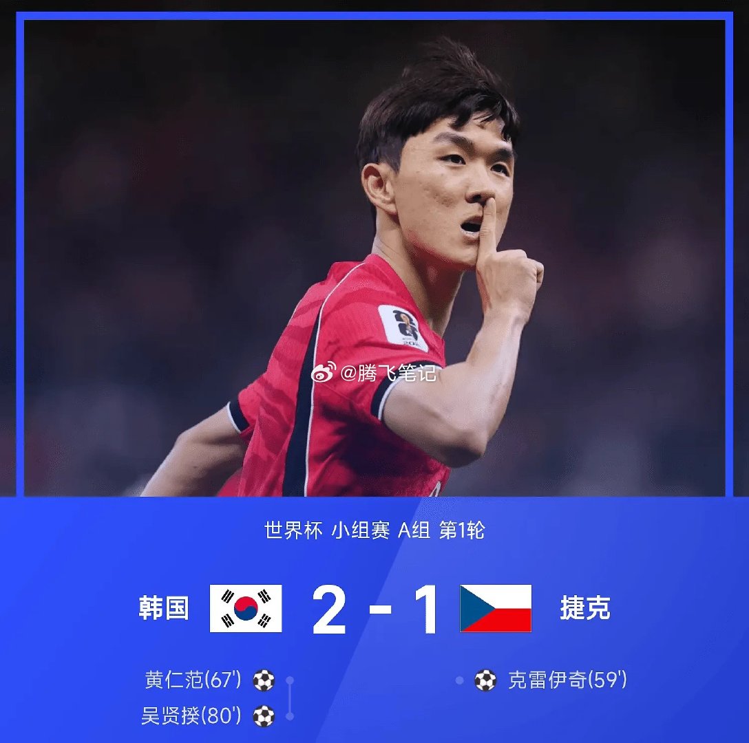 06月12日讯 26赛季世界杯小组赛A组第1轮，韩国2-1战胜捷克。上半场，孙兴