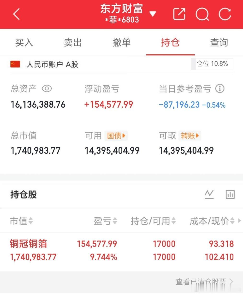 主力可以拉一波吗 那么难吗