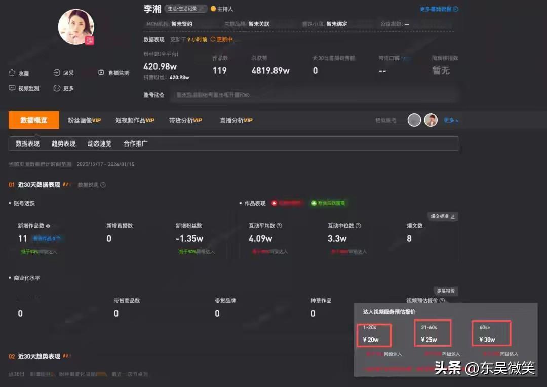 李湘在平台的视频广告费报价，
1~20秒视频报价20万
21~60秒视频报价25