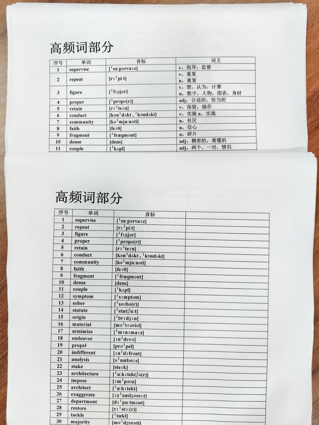 多背单词！真的有用！