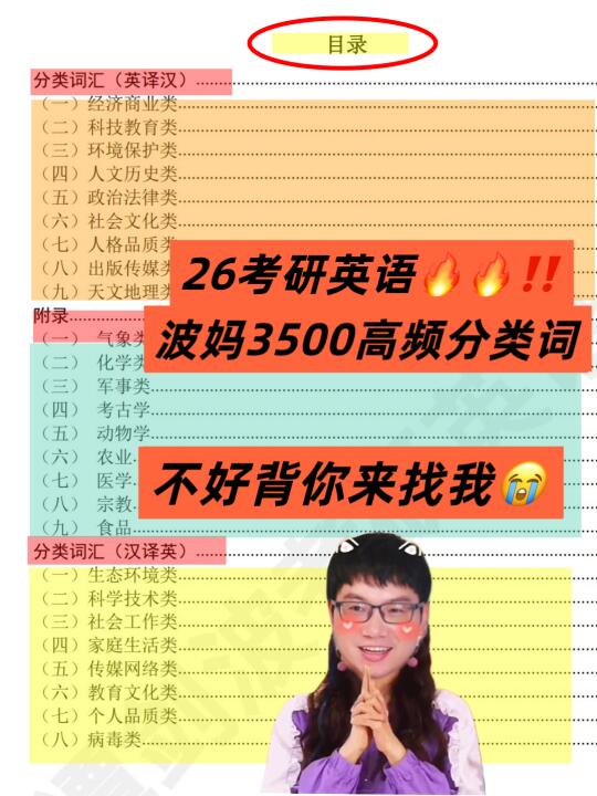 谭剑波高频分类词3500个！不好背你找我！