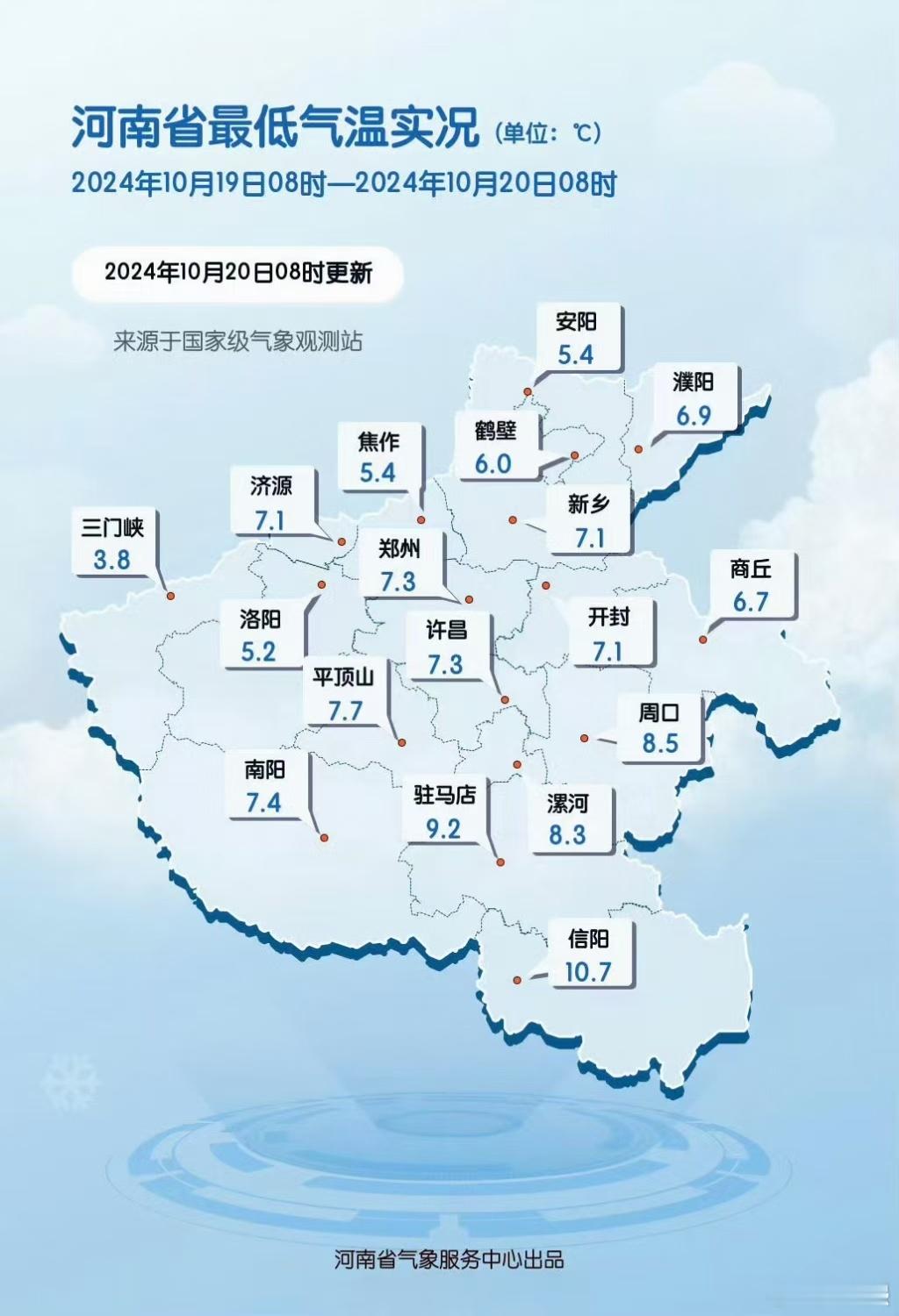 前天穿短袖都嫌热，今天穿外套都嫌冷[允悲]两级反转，一秒入冬[跪了]#冷空气要把