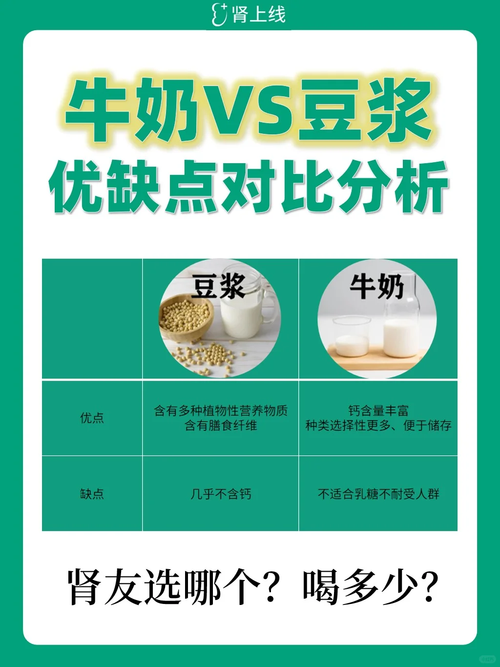 牛奶VS豆浆，肾友选哪个？优缺点对比分析