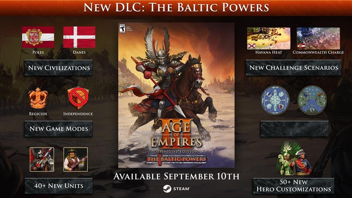 《帝国时代3 : 决定版》“波罗的海诸国”DLC开启预购：Steam优惠74.8
