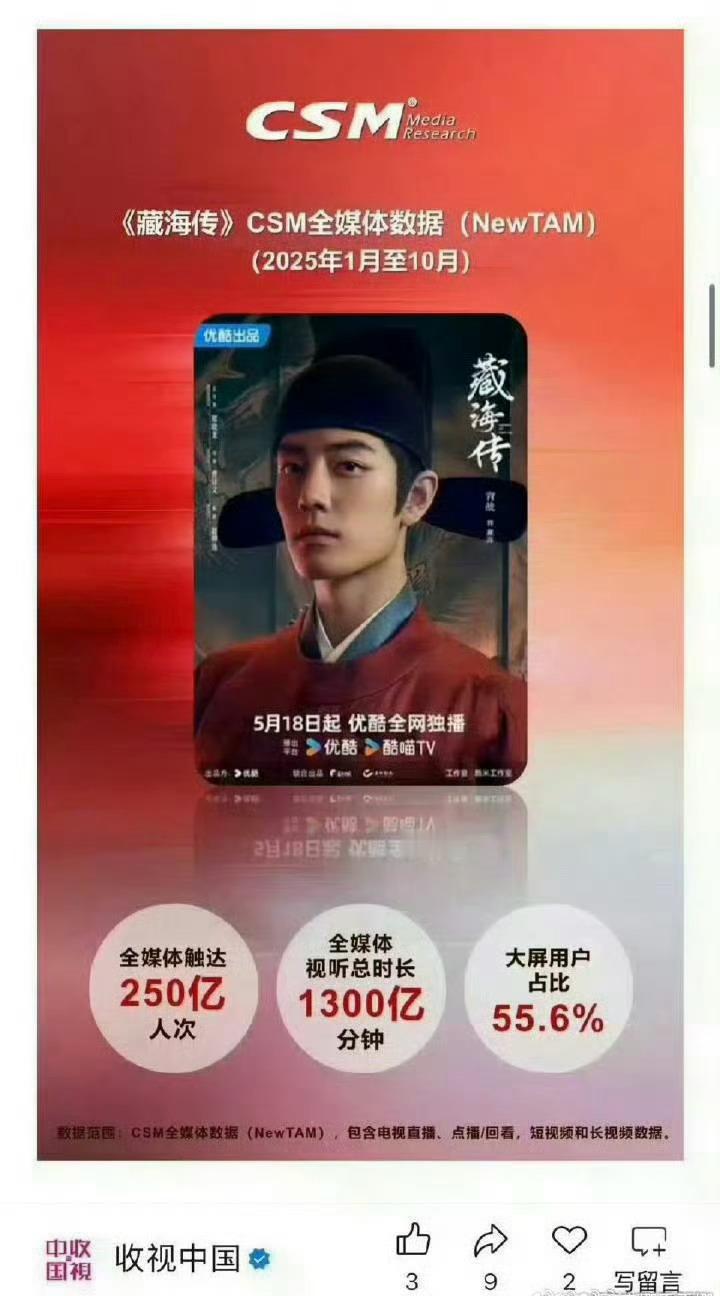 如何呢，不到这个水平不允许叫二爆 2025广电年鉴