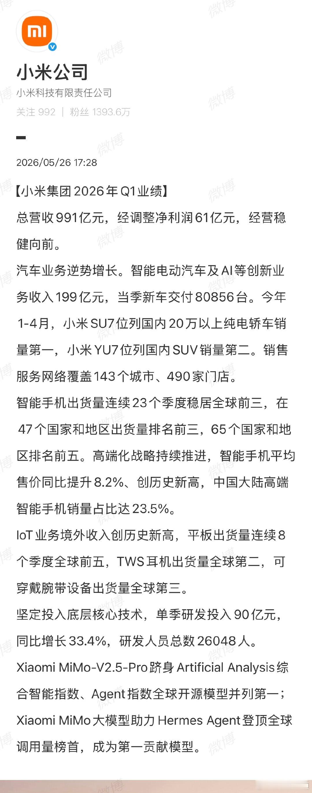 【雷军回应小米Q1财报】5月26日，发文：营收991亿元，经调整净利润61亿元，