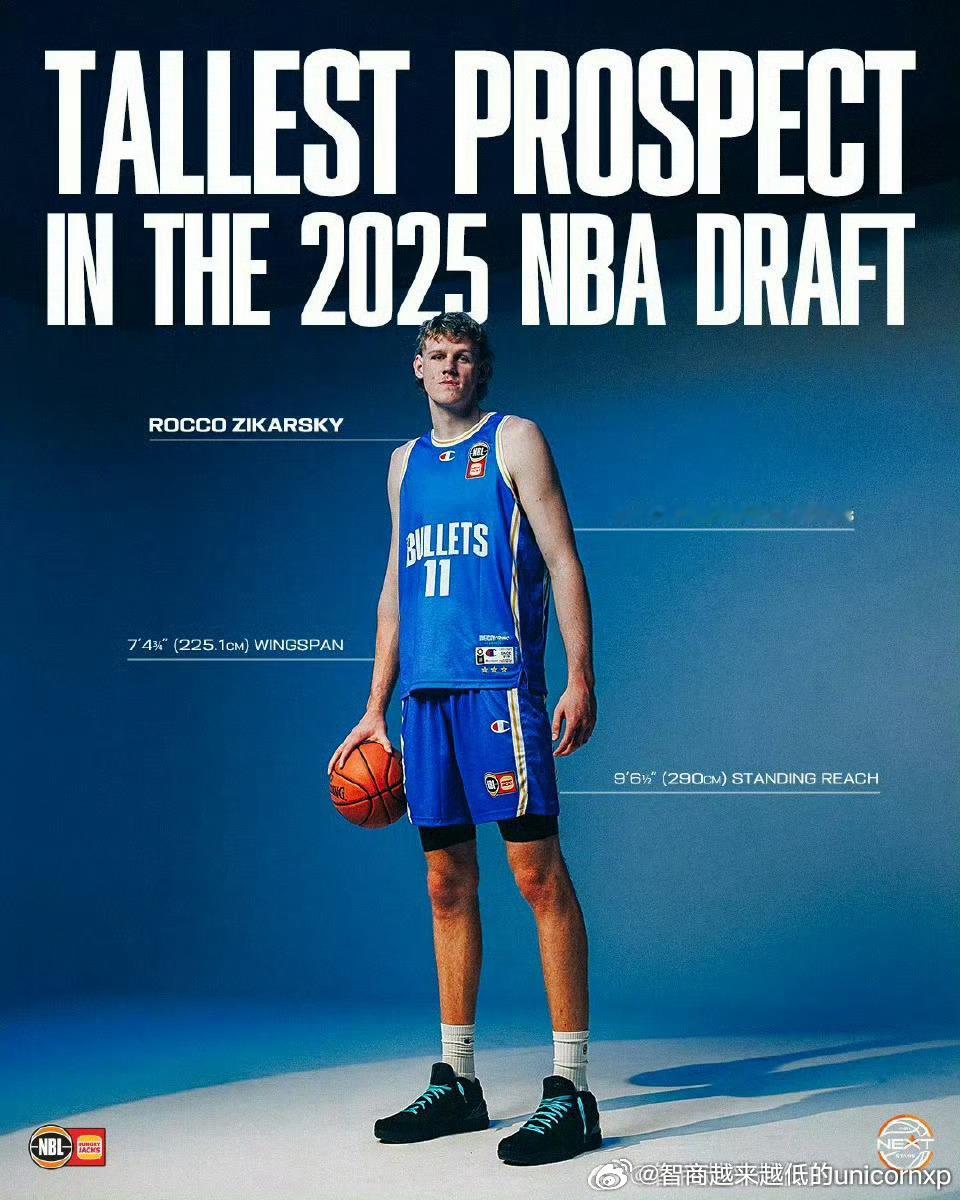 澳洲中锋Rocco Zikarsky有望成为今年U19世青赛中唯一的一位2025