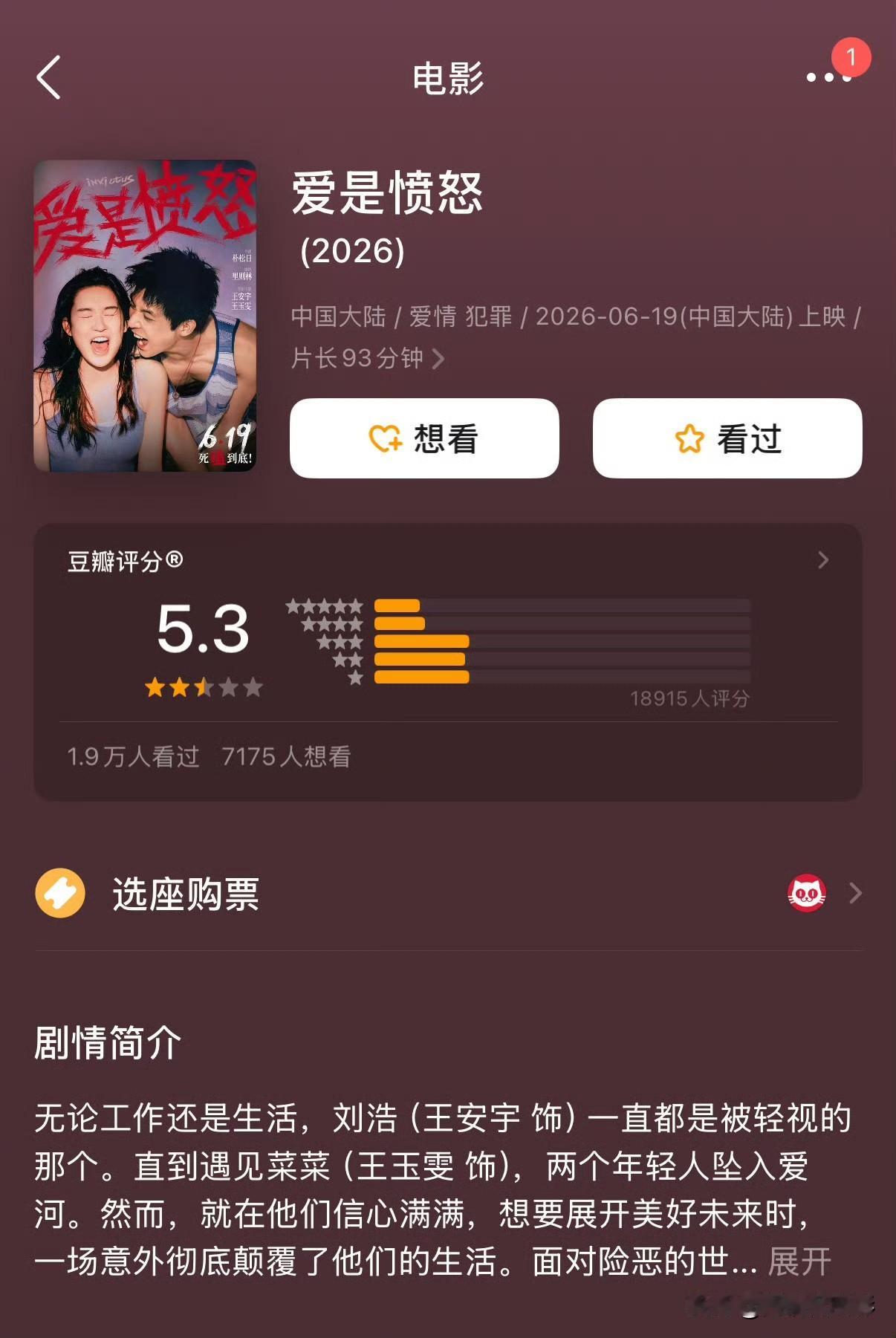 王安宇一番电影《爱是愤怒》彻底扑街，票房仅三千万，豆瓣惨跌至5.3分，口碑票房双