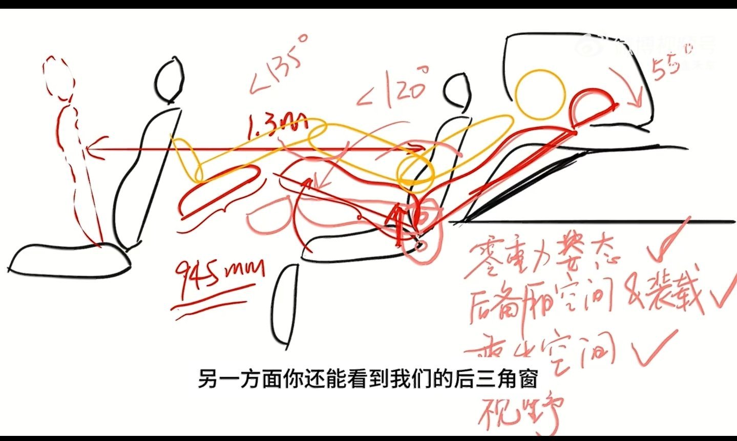 全新L8的二排应该是五座中最舒服的了！没有之一！冷知识：深度参与L8二排零重力设