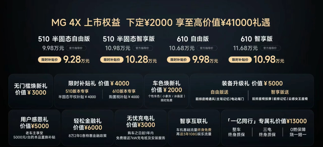 9.28-11.38万的MG4X性价比太高了半固态版本出来了，后驱五连杆悬挂也给