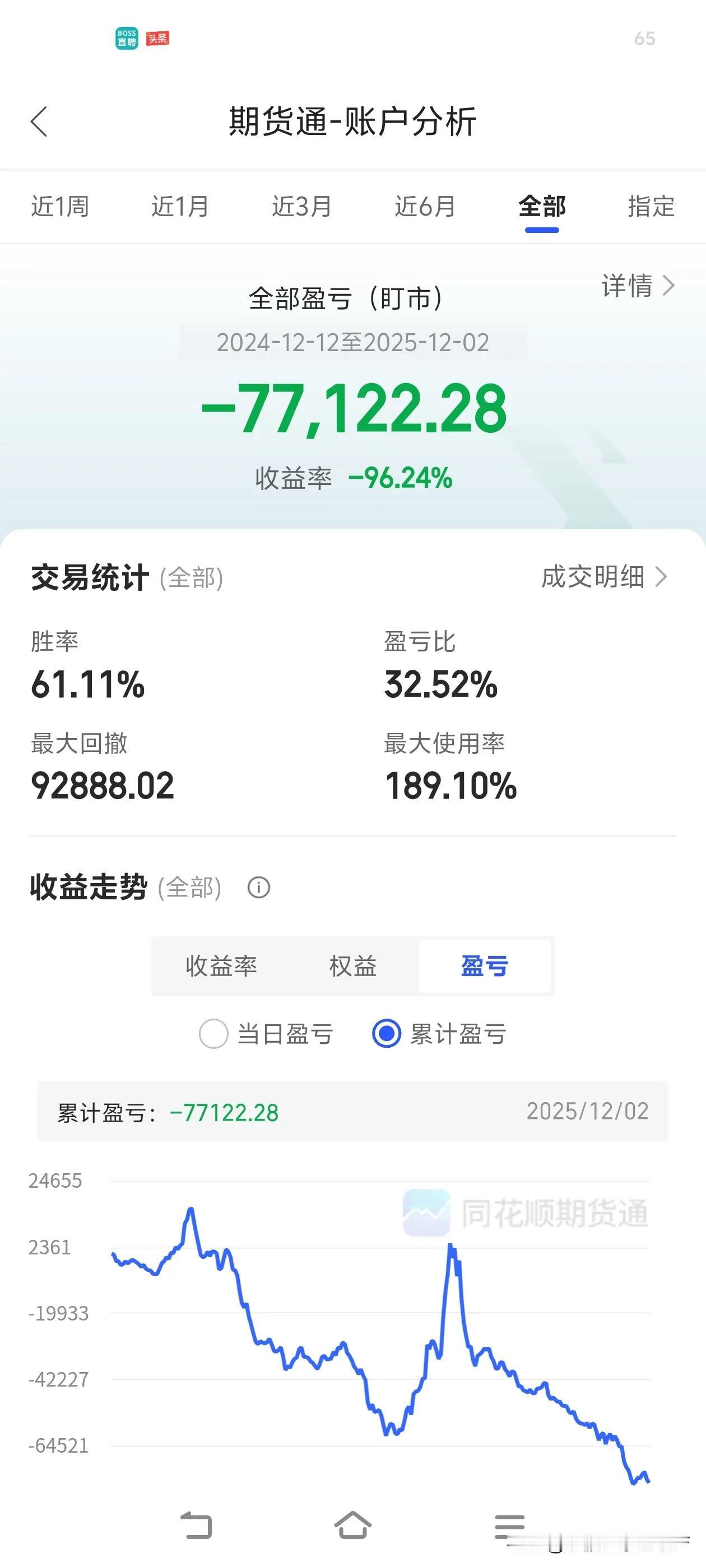 奉劝大家别再玩期货了，这玩意儿真可谓吃人不吐骨头。不管你是买多还是买跌，主力非要