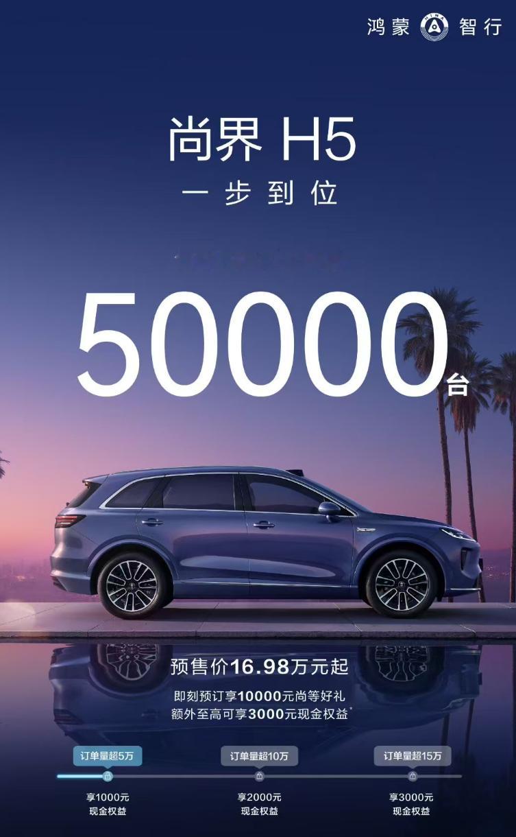虽然只是小订。但尚界 H5 这 18 小时就有 5 万订单，太恐怖了吧。离正式上