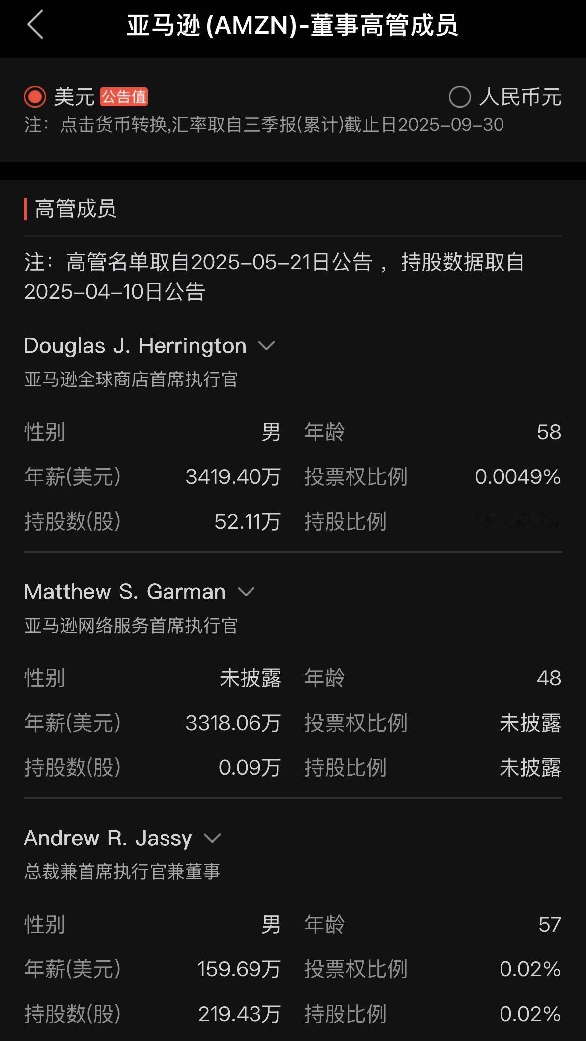 国外的上市公司，他们高管薪酬信息披露的清清楚楚，一般的财经类app就可以查看，这