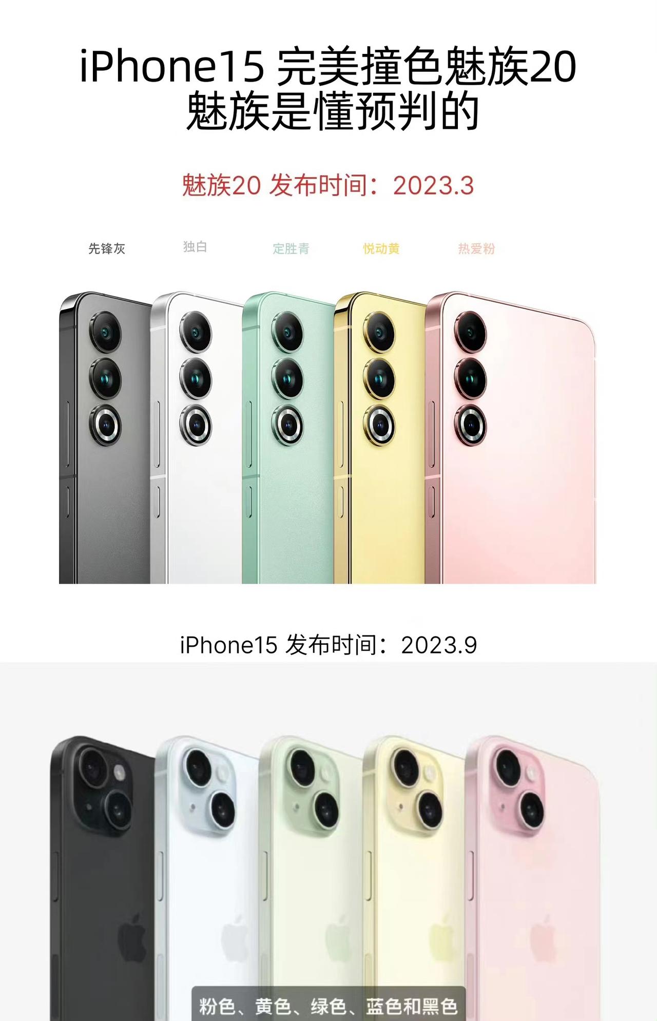 除了按键借鉴国产手机
在配色上，iPhone 15居然与魅族20高度重叠？？

