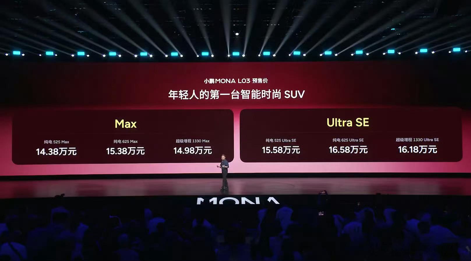 小鹏mona lo3预售价格出来了，14.38万的起售价的纯电续航525km，6