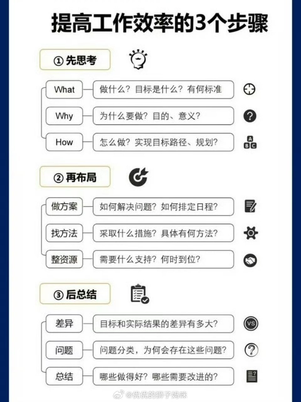 提高工作效率的3个步骤 