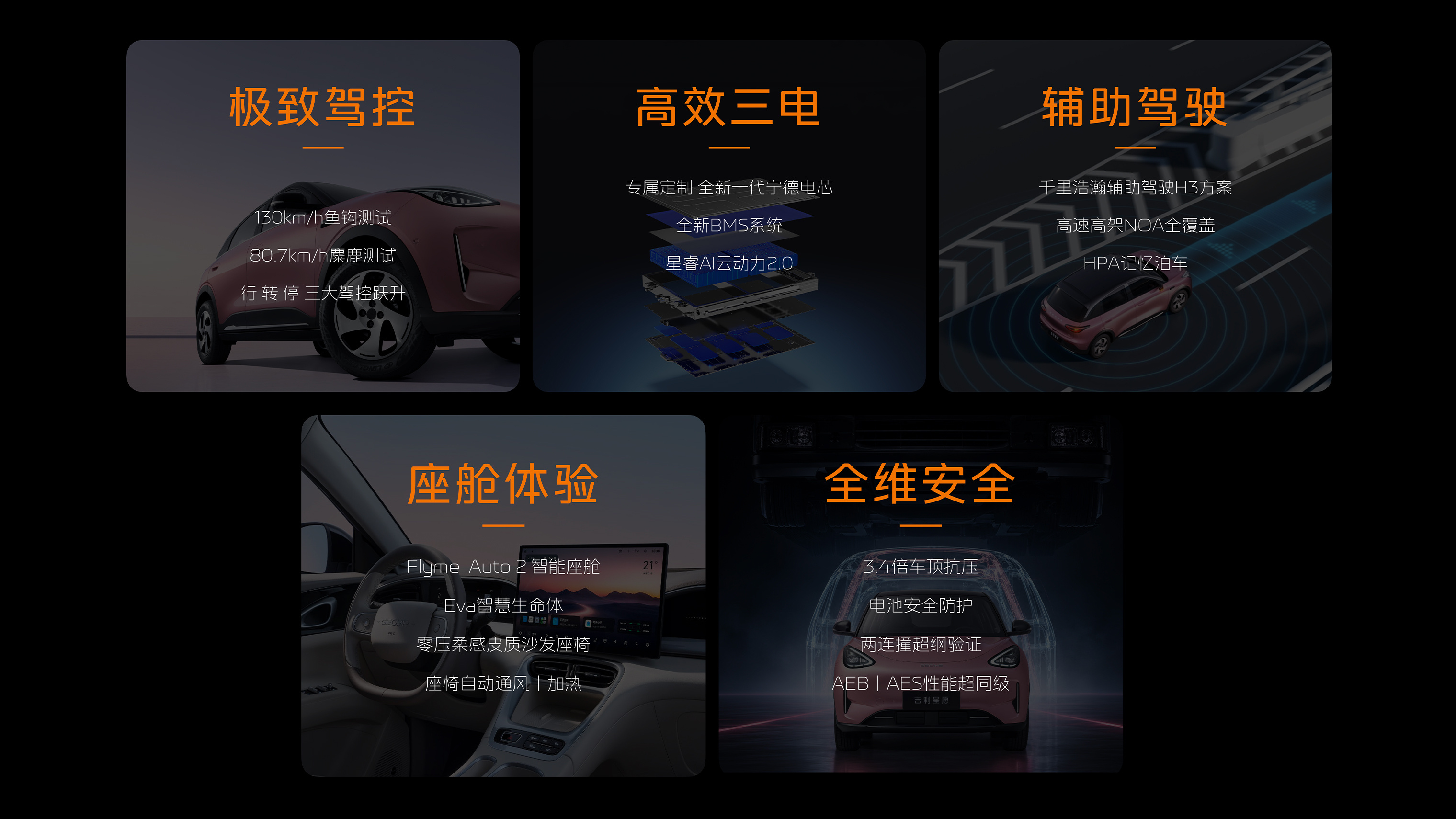 车盟快讯：今天，全新吉利星愿焕新上市，共推出四款车型，限时权益价6.18 万元起