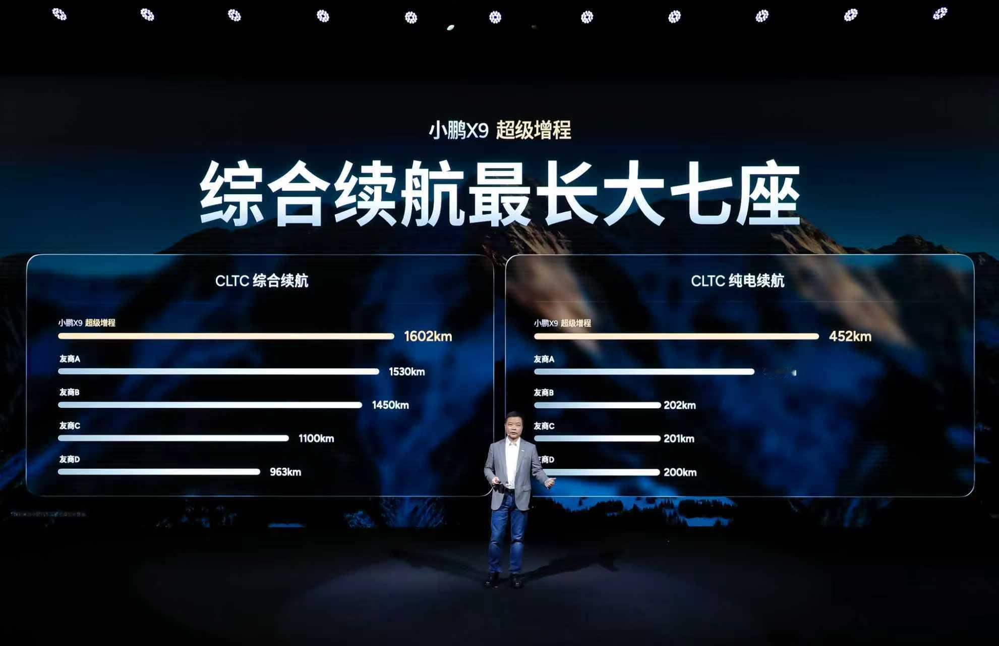 面对增程“综合能耗高”的行业痛点，小鹏交出了自己的答卷，那就是依托自己多年的纯电