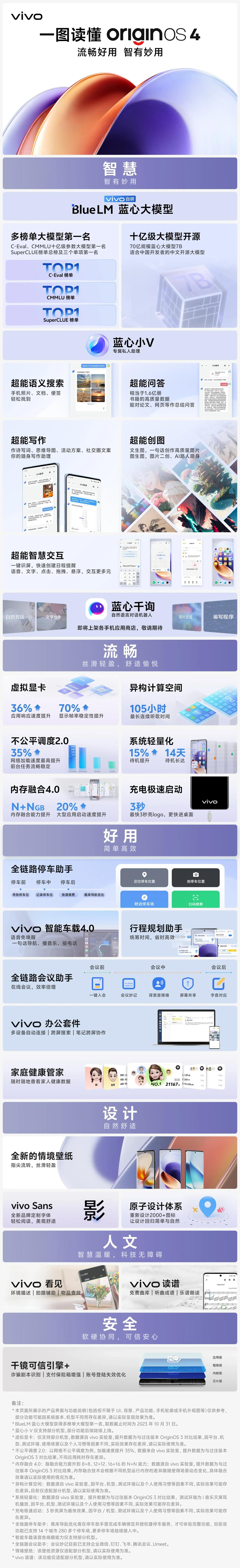 其实vivo就像一个默默无闻的优等生，总是出其不意地给人很多黑科技，这次orig