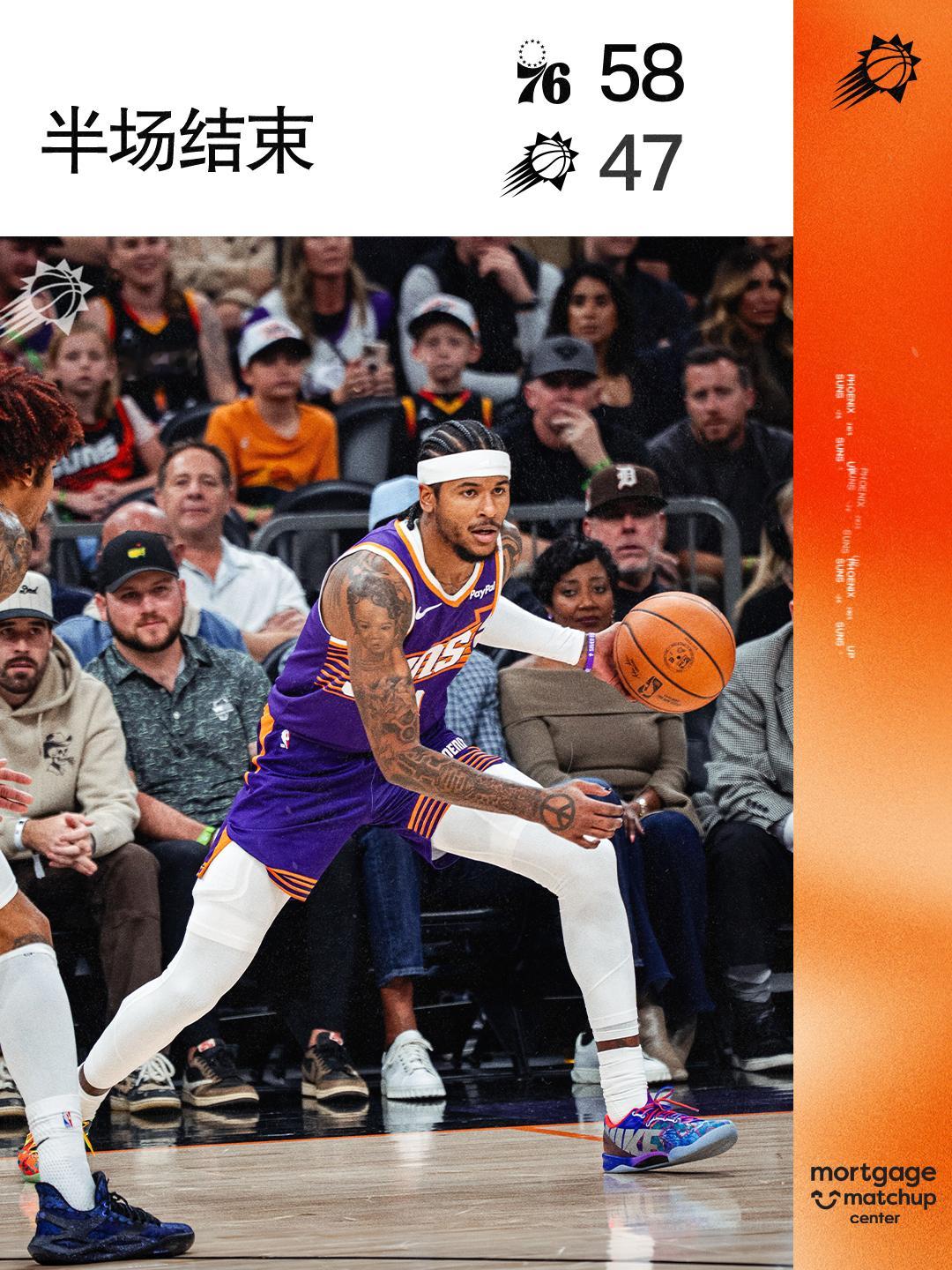 【半场结束】菲尼克斯太阳 ｜旭日东升 ｜76人vs太阳