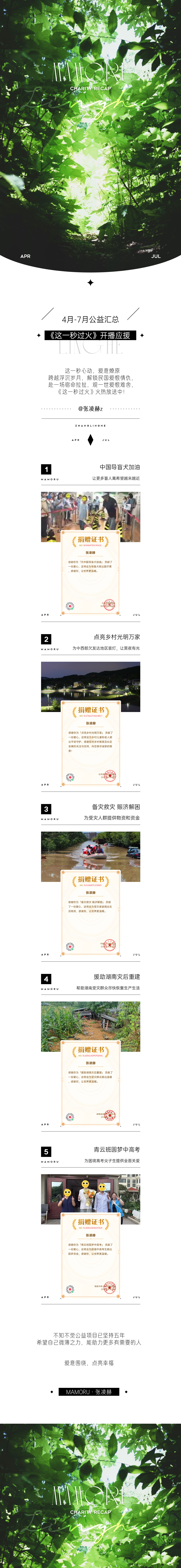 张凌赫   | 张凌赫这一秒过火 𝐌𝐀𝐌𝐎𝐑𝐔·张凌赫4-7月公益汇