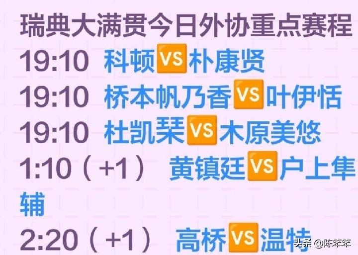 瑞典大满贯今天除了国乒的比赛外，这几场比赛也是值得一看的。
法国18岁小对阵韩国