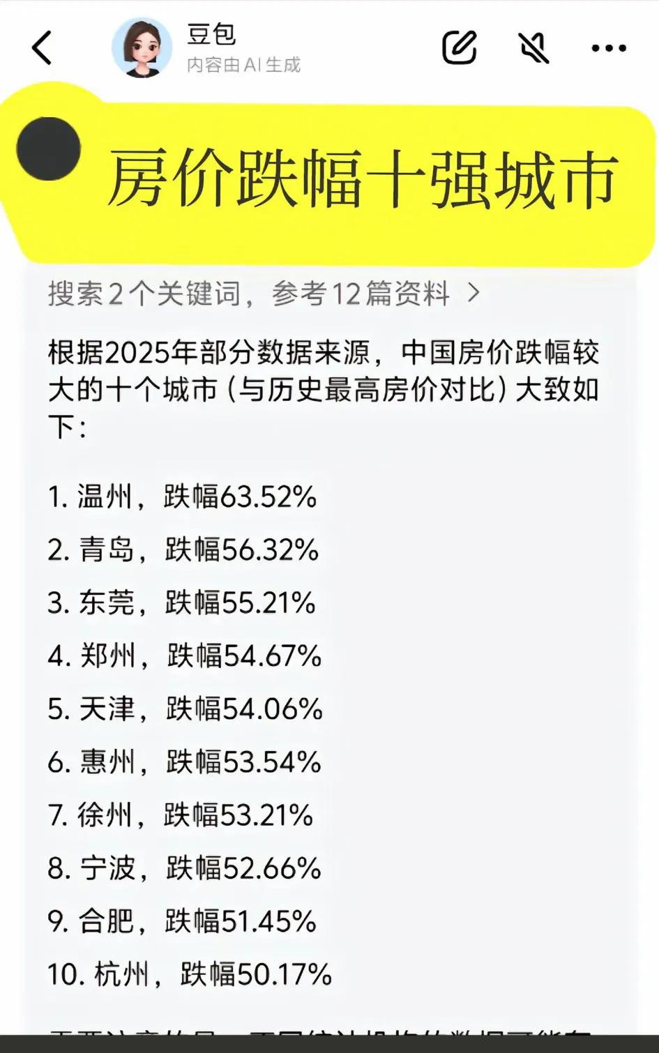 打击谣言，人人有责，房价绝不像某些人说的，跌的如此惨烈！
  图片上的数据是制造