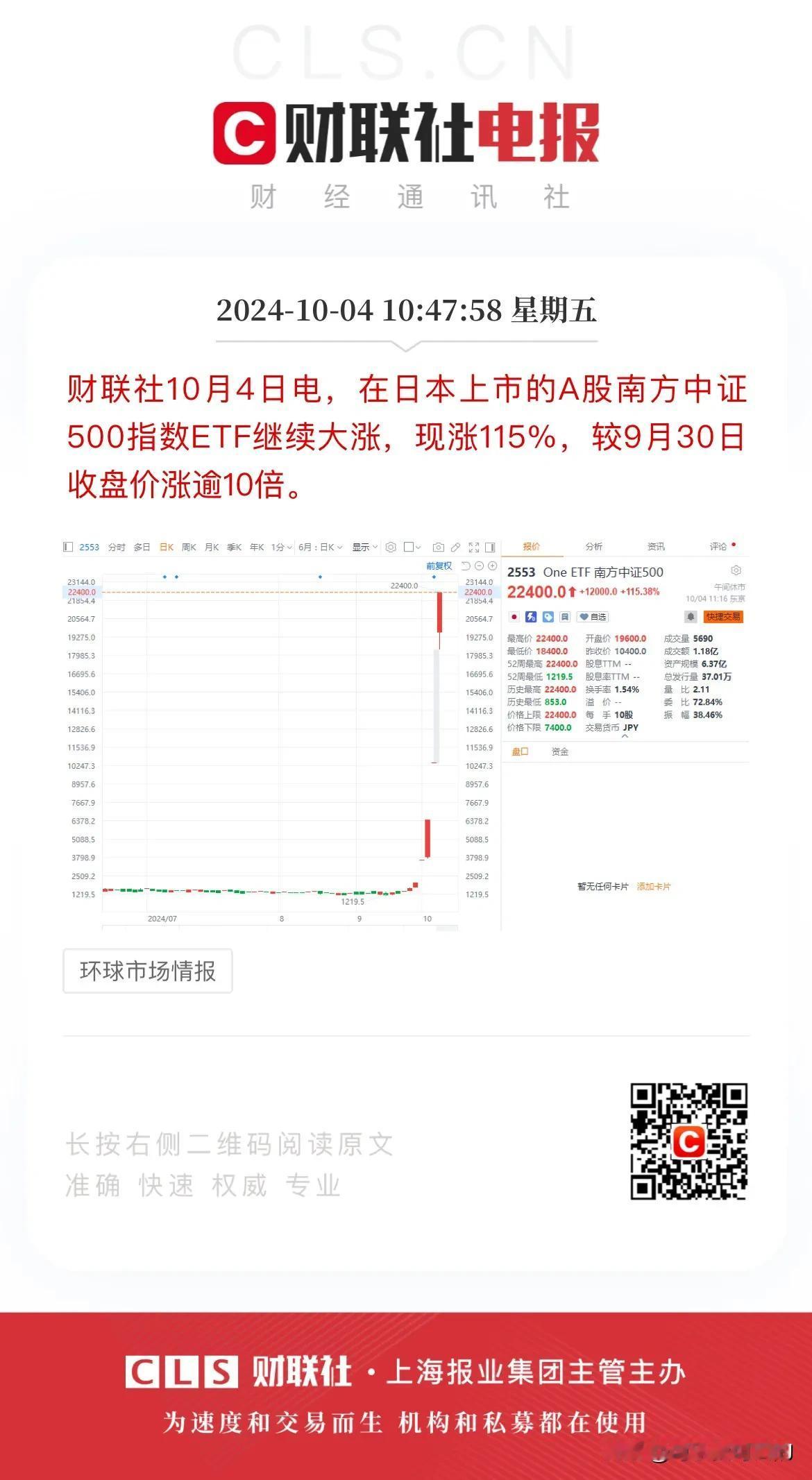 日本股民这么疯狂吗[偷笑]？大A股民一个个闲着在家享受十一假期，可是日本股民却没