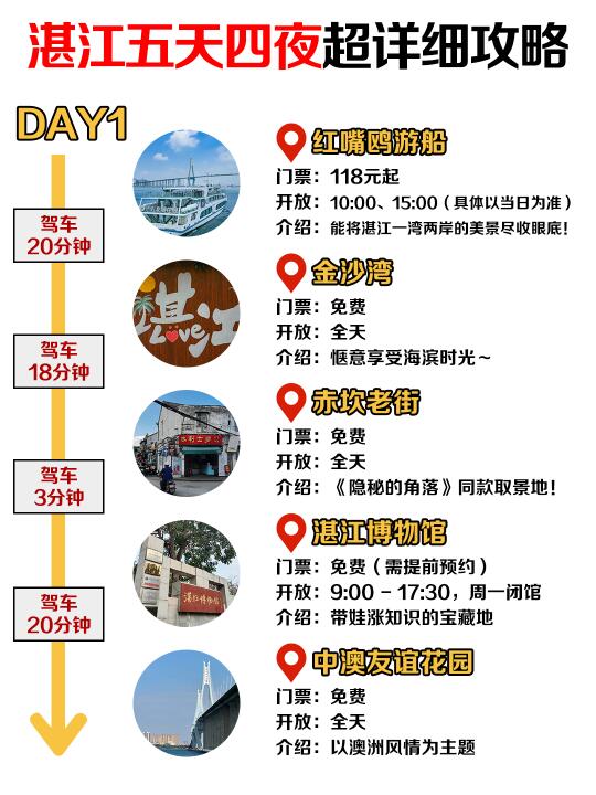 湛江五日游攻略🌴|吃喝玩乐一站式搞定