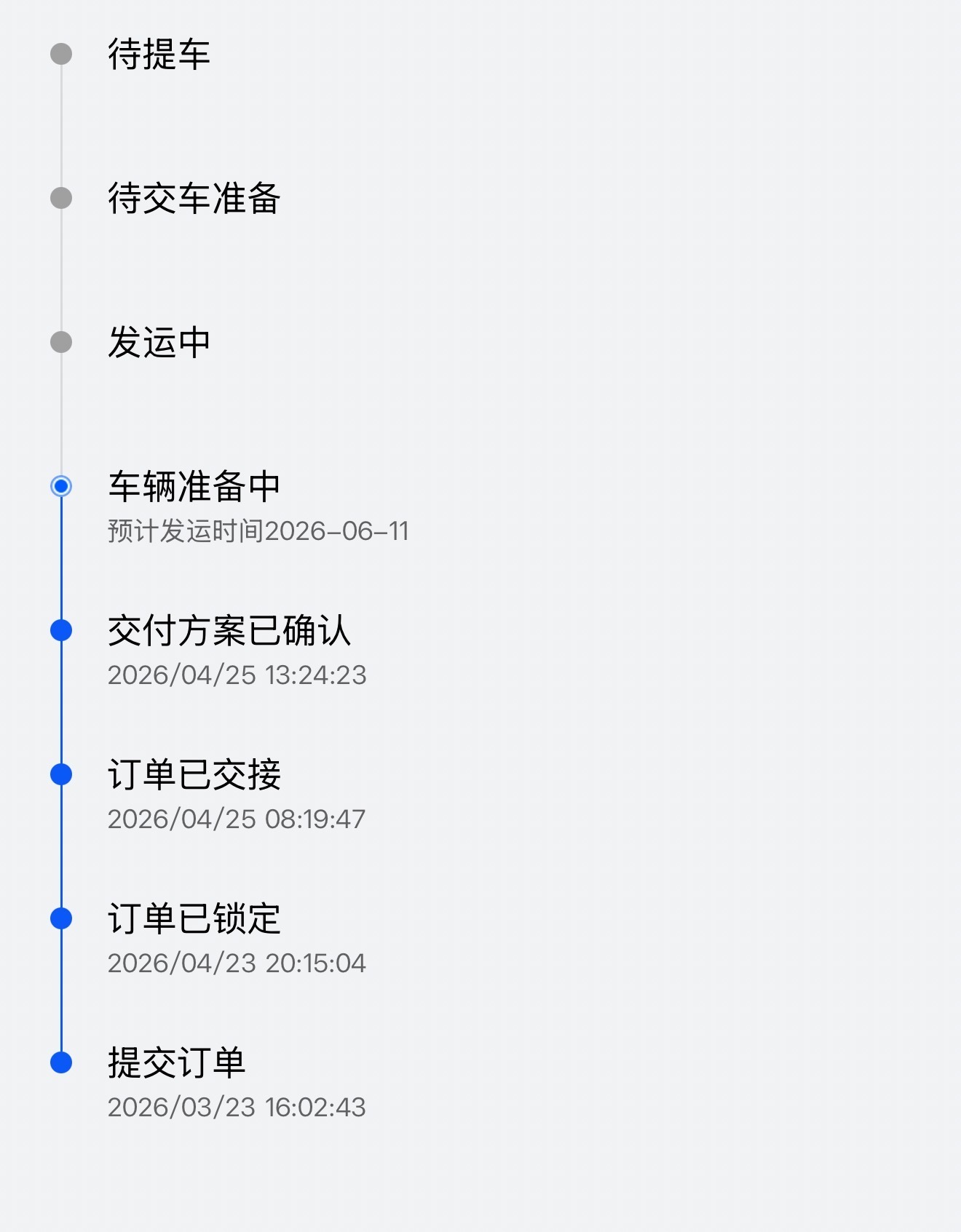 我的Z7T 发运时间出来了6.11发板车
