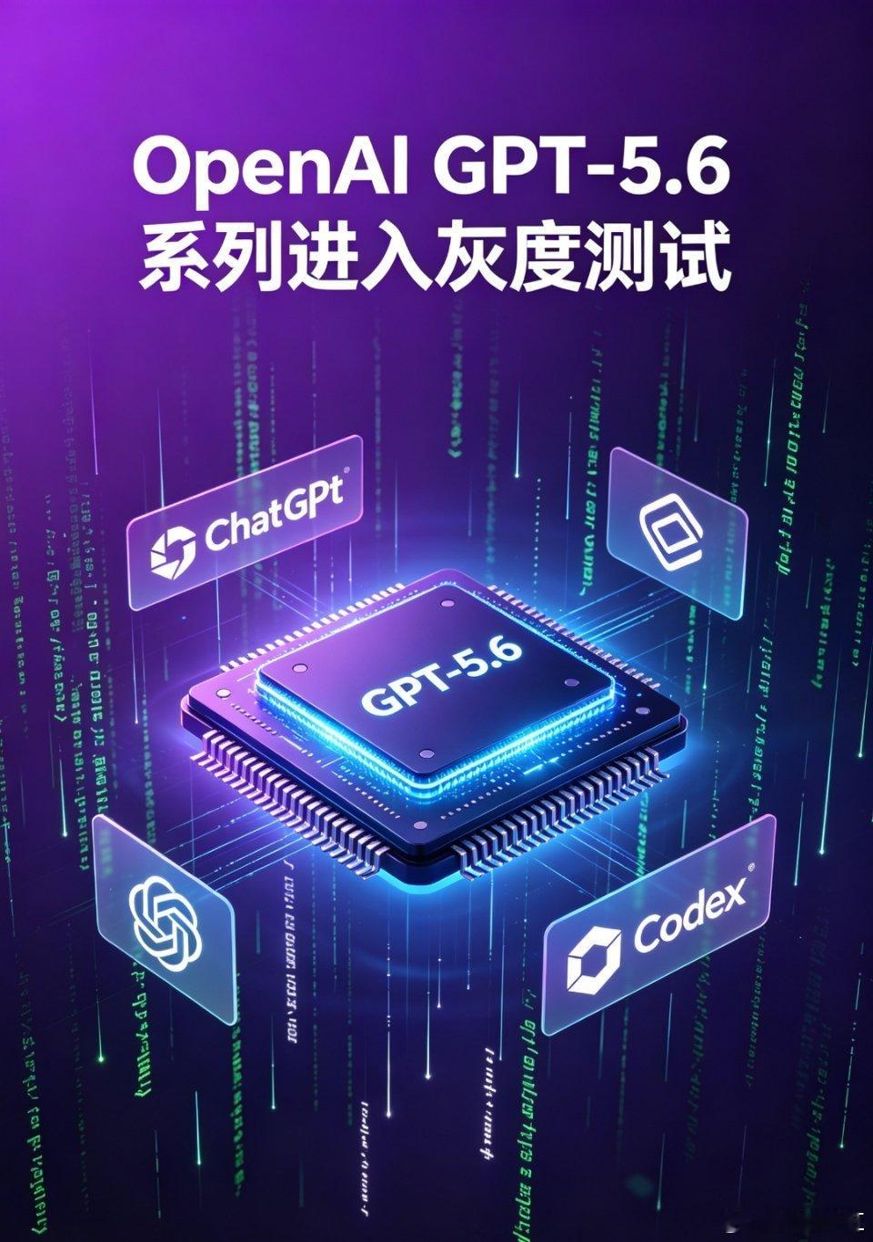 OpenAI GPT-5.6系列开启灰度测试，将于下周正式上线，分为Mini、标