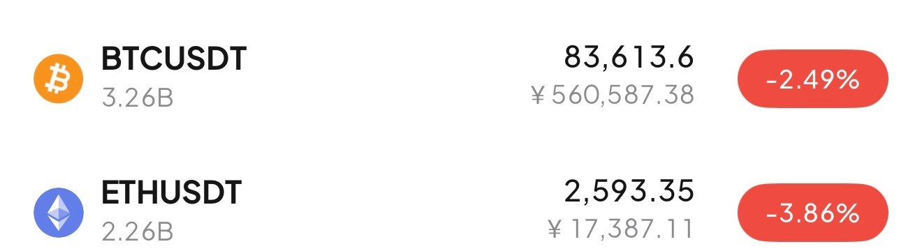 继续多一次，目标先上看85000上方 ​​​