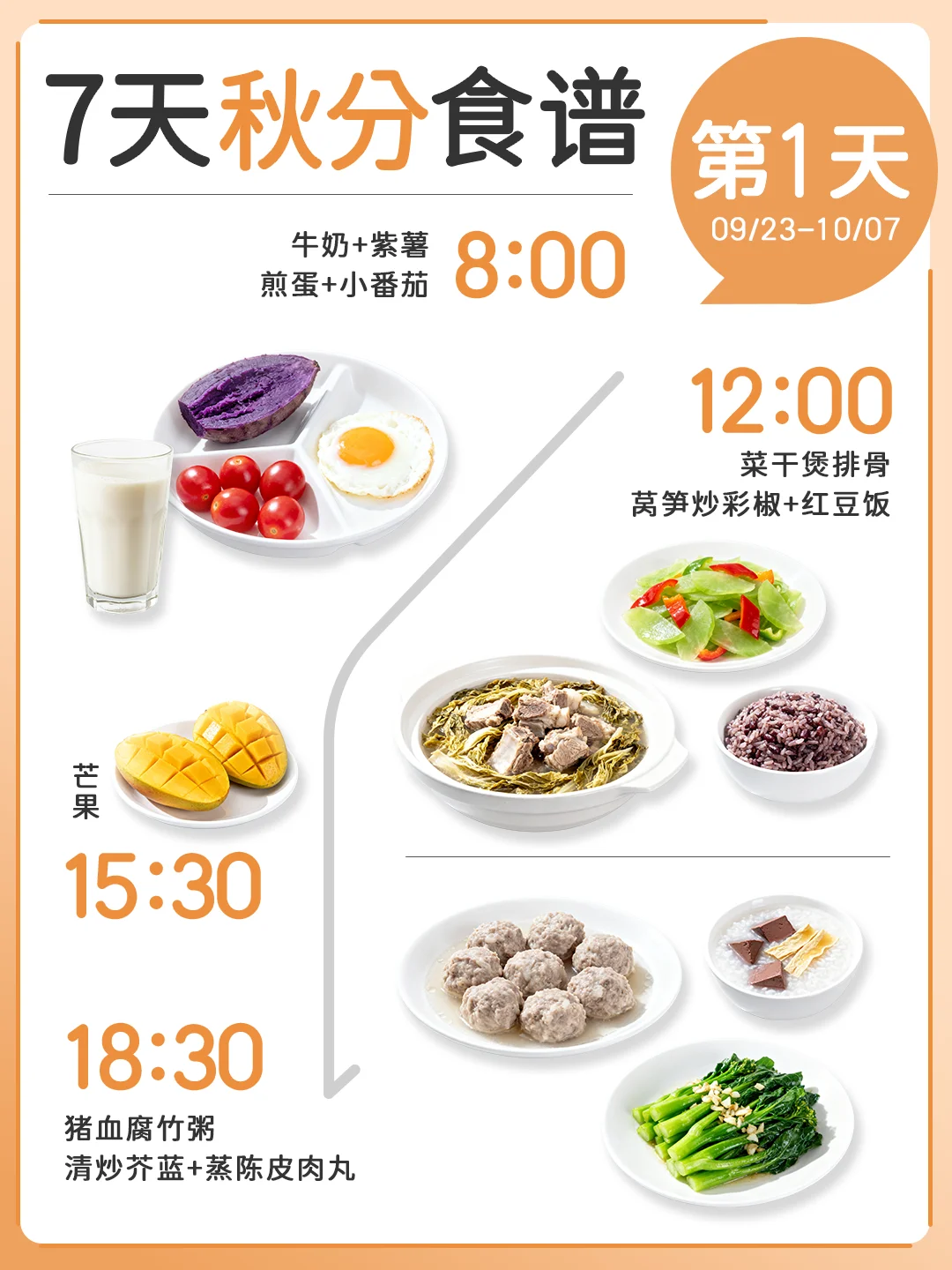 24节气-🍂秋分7天食谱 让身体与自然同频