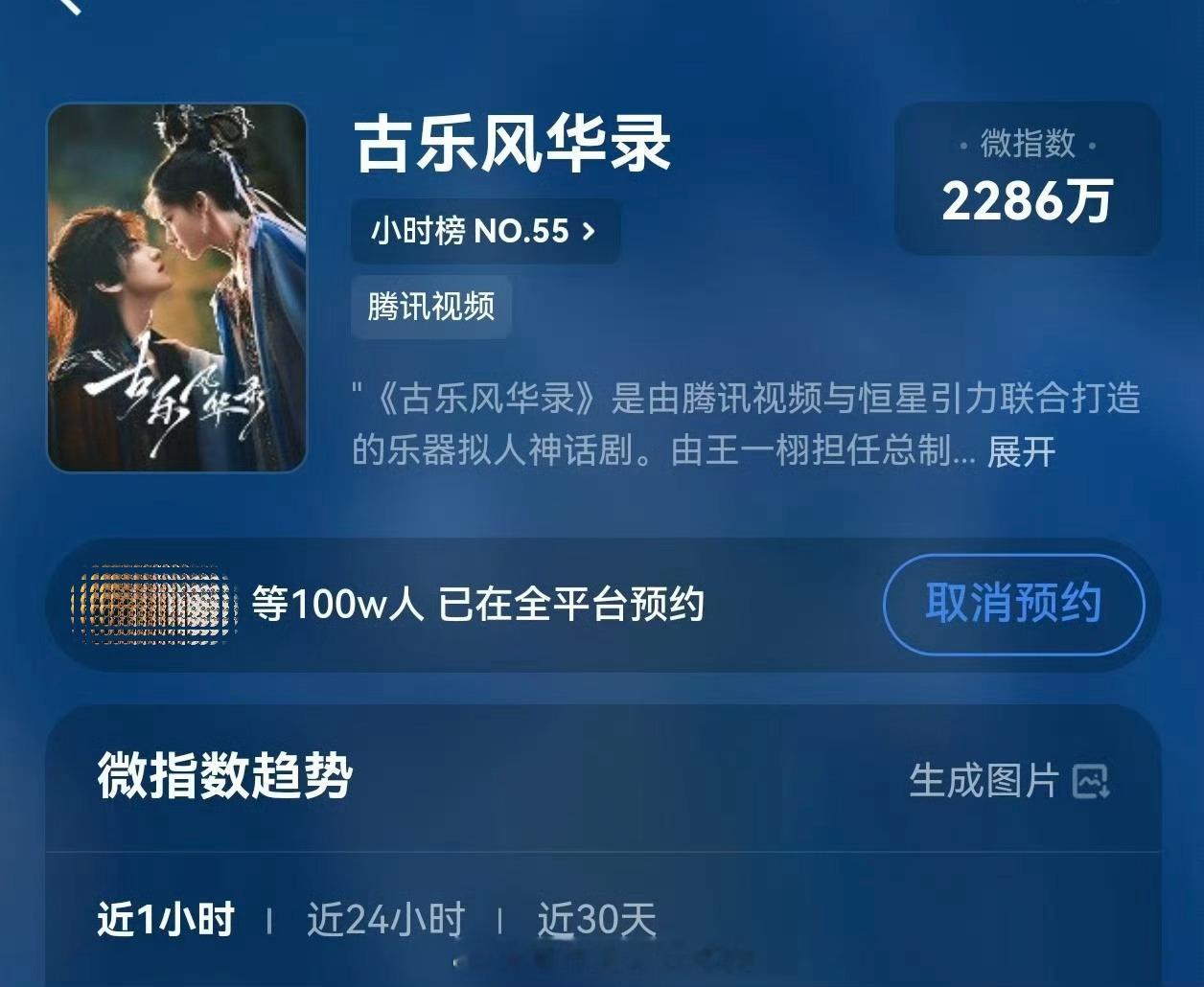 李一桐《古乐风华录》全平台预约破百万了期待央央大王官博该发百万物料了李一桐李一桐