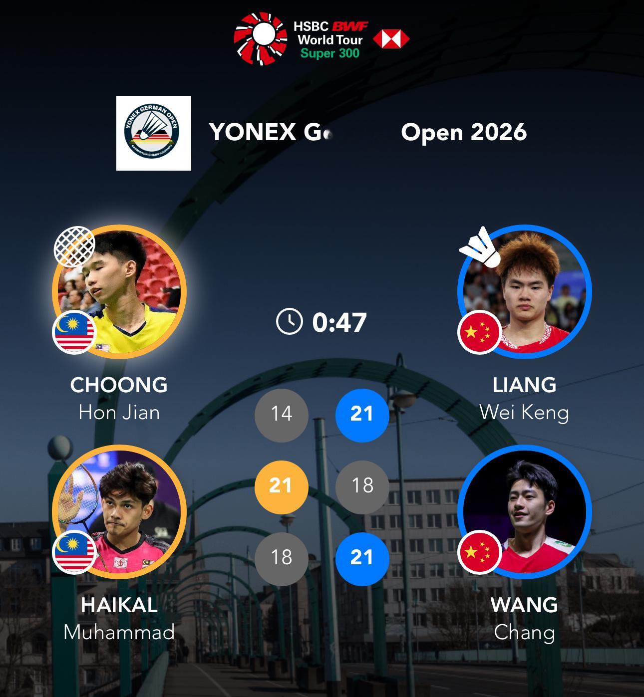 梁王组合 梁王加油  -比赛结果-2026德国羽毛球公开赛1/16梁伟铿/王昶V