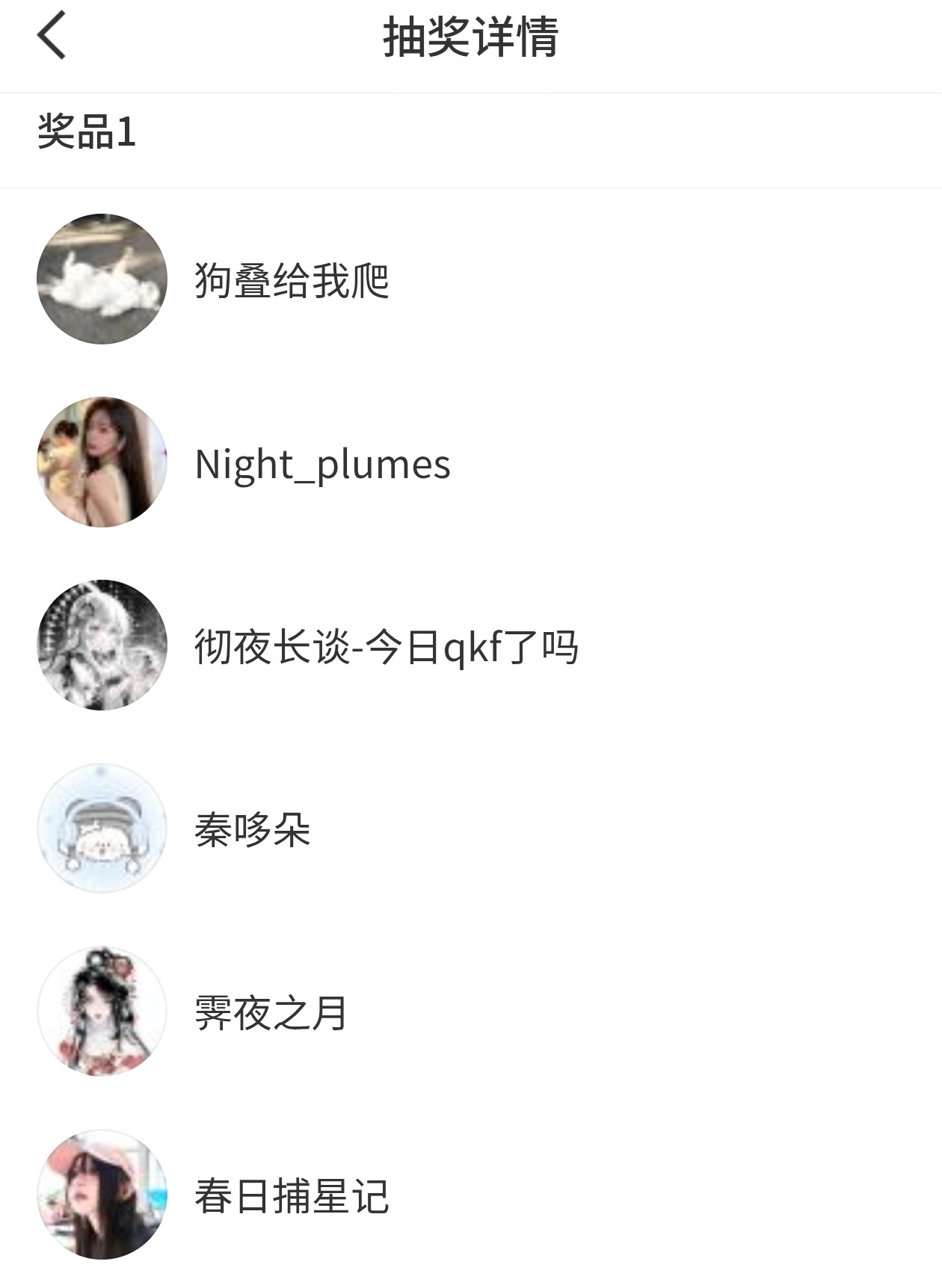 红包都发了这几个女孩们留意一下sx 