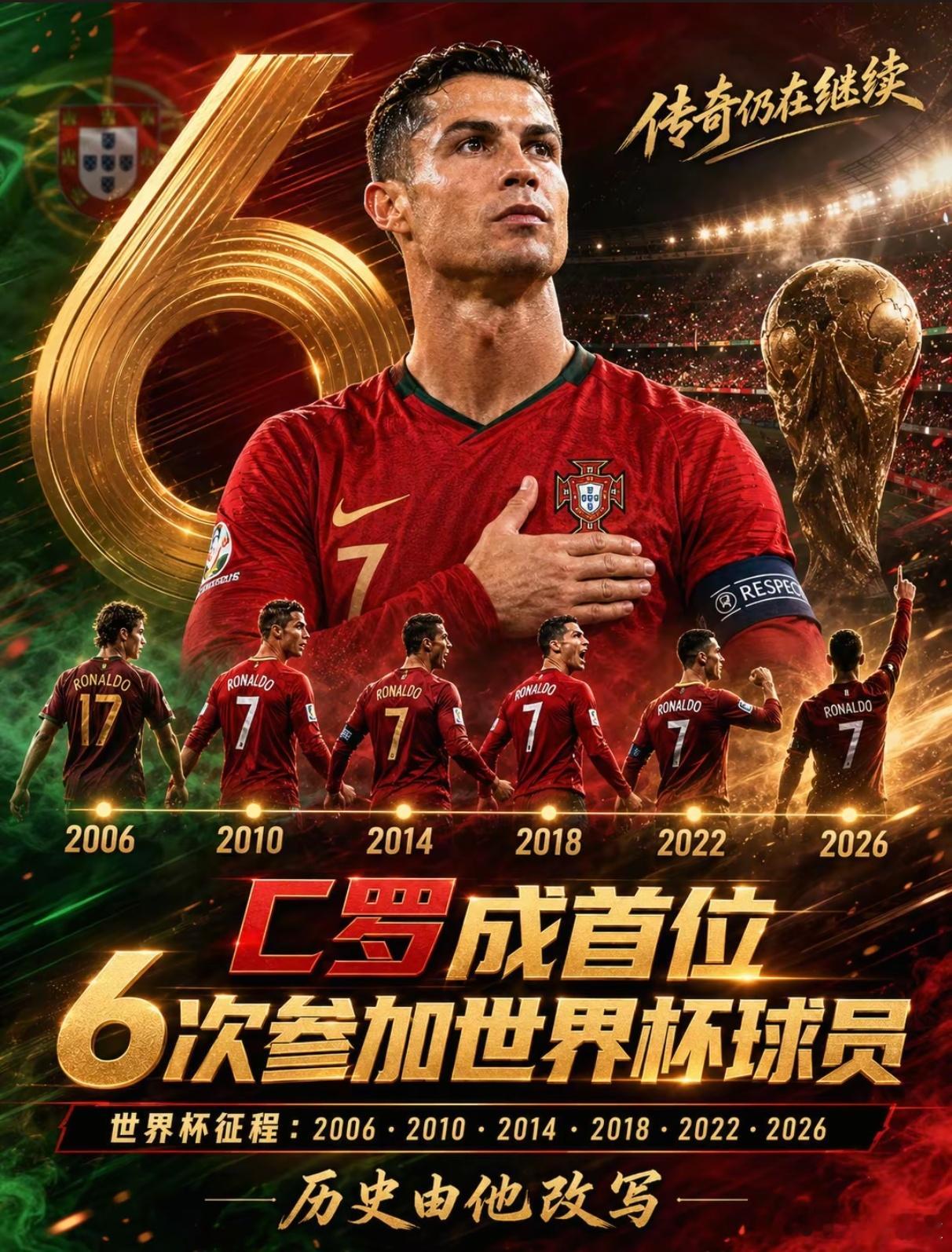 C罗入选葡萄牙世界杯名单葡萄牙国家队公布2026年美加墨世界杯27人名单，41岁