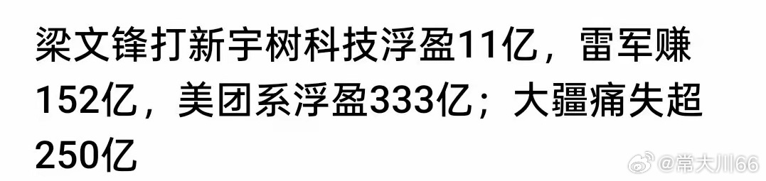 长鑫上市雷军赚了7.36亿，宇树上市雷军赚了 152亿，这也太牛了吧。 