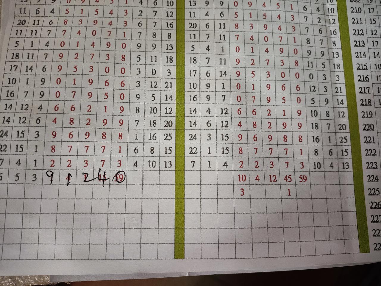 这个五气人哦，就不能顺着我一次吗，飞得倒着那么完美[笑哭][笑哭][笑哭][笑哭