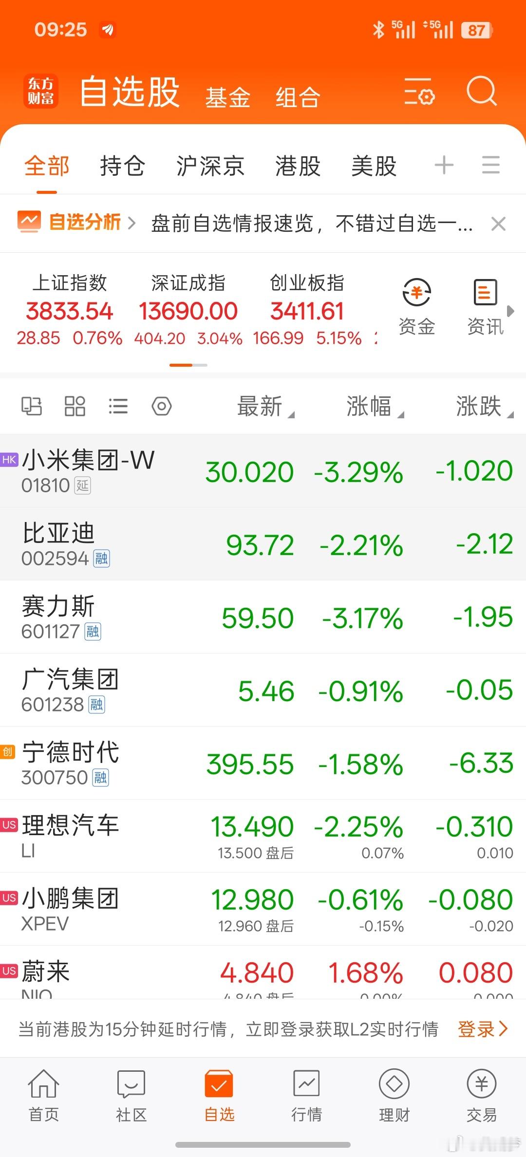 美好的一天开始了 