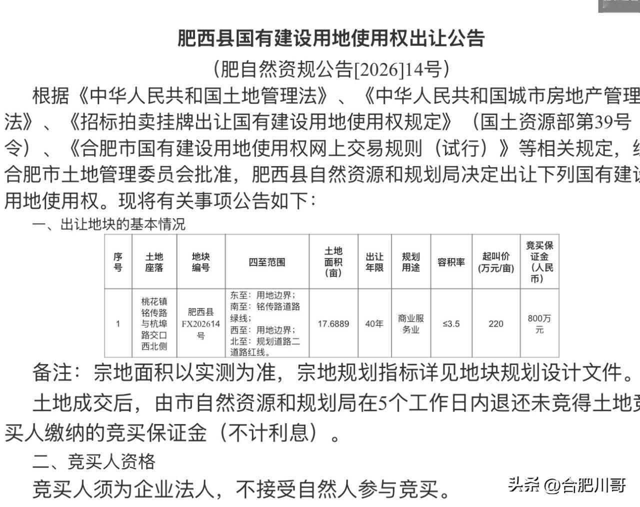 北雁湖片区出让一宗商业服务用地～

肥西县FX202614号地块，位于桃花镇铭传