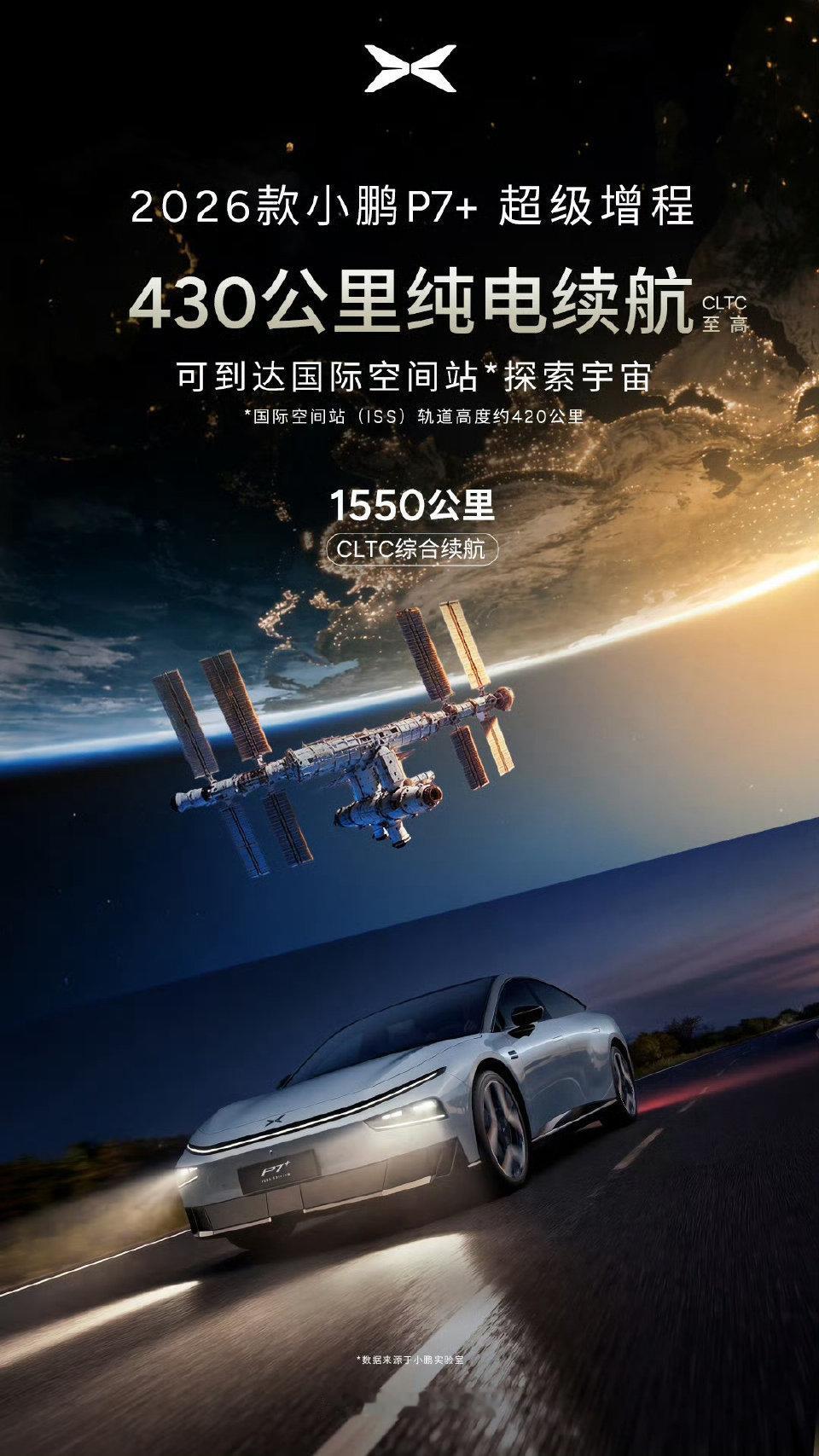 还得是小鹏会宣传，直接打出标语可以达到国际空间站，探索宇宙，哈哈哈😂开的恐怕不