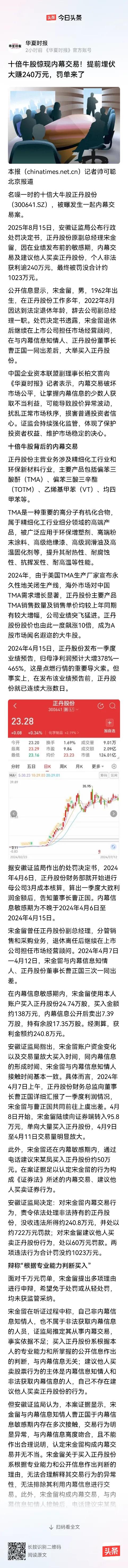 股市风险有多大？正丹股份 
10倍牛股正丹股份被罚了，原来是有人涉嫌了内幕交易，